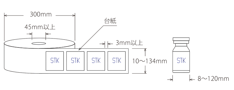 ボトルラベラーblg00 Stkトレーディング株式会社